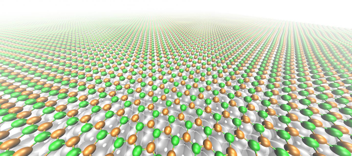 Flattened Nanomesh