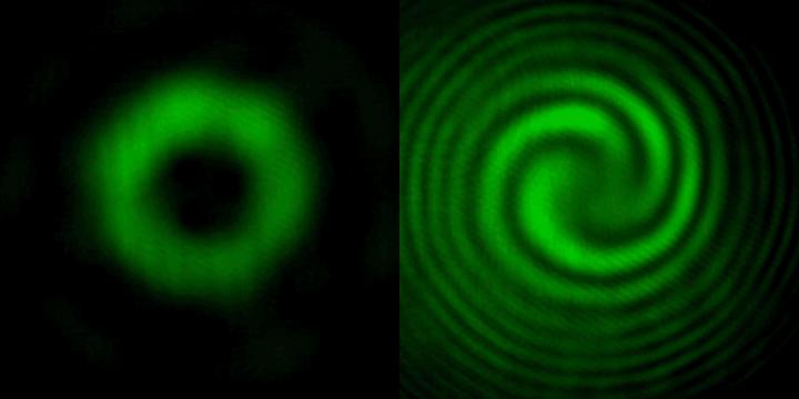 Swirling Vortex of Light