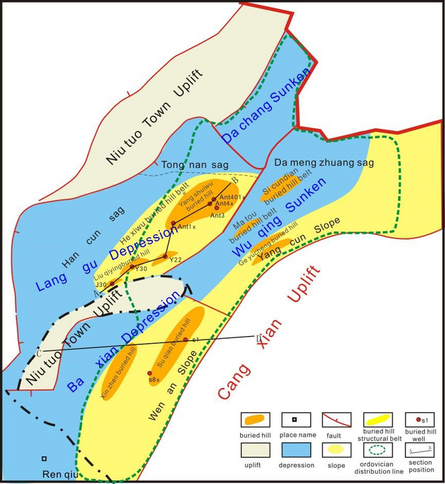Distribution of the Ordovician buried hills in the Northern part of the Jizhong depression