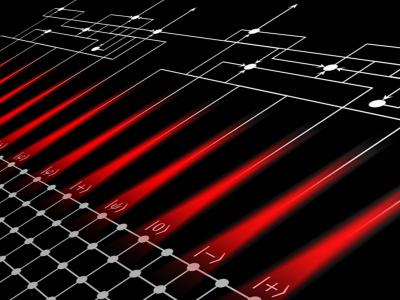 Quantum Computing