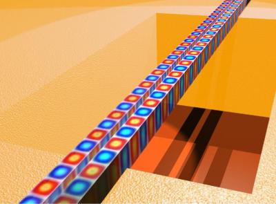 2 Parallel Free-Standing Waveguides Made of Polycrystalline Diamond Serve as Mechanical Resonators.