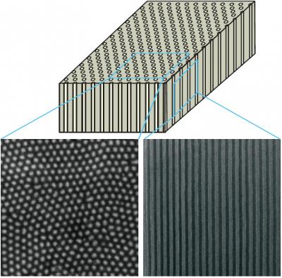 Nanowire Metamaterial