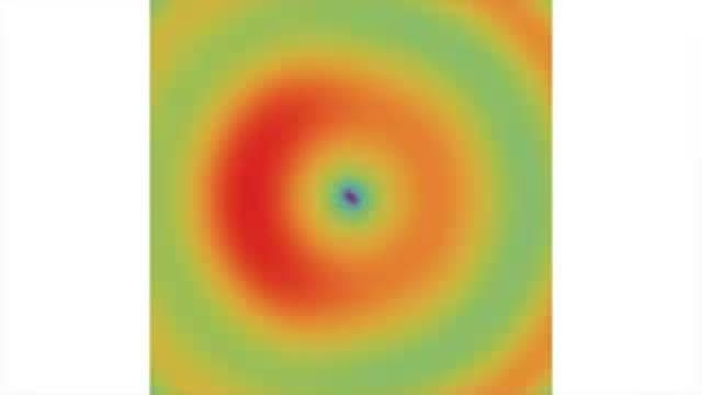 Chemiscope to Catch Chemistry in the Act