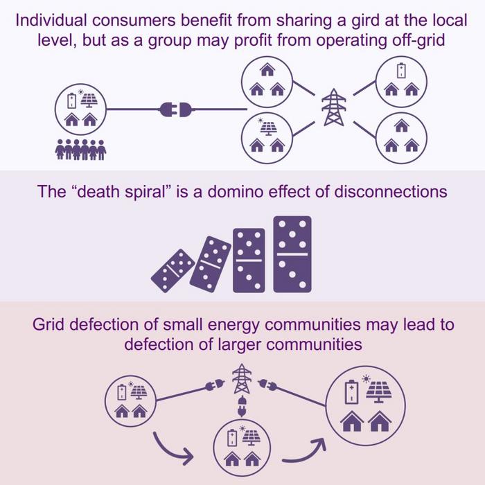 Graphical abstract