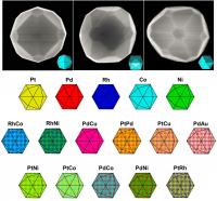 Mirkin -- Platinum Nanoparticles and Library of Nanoparticles