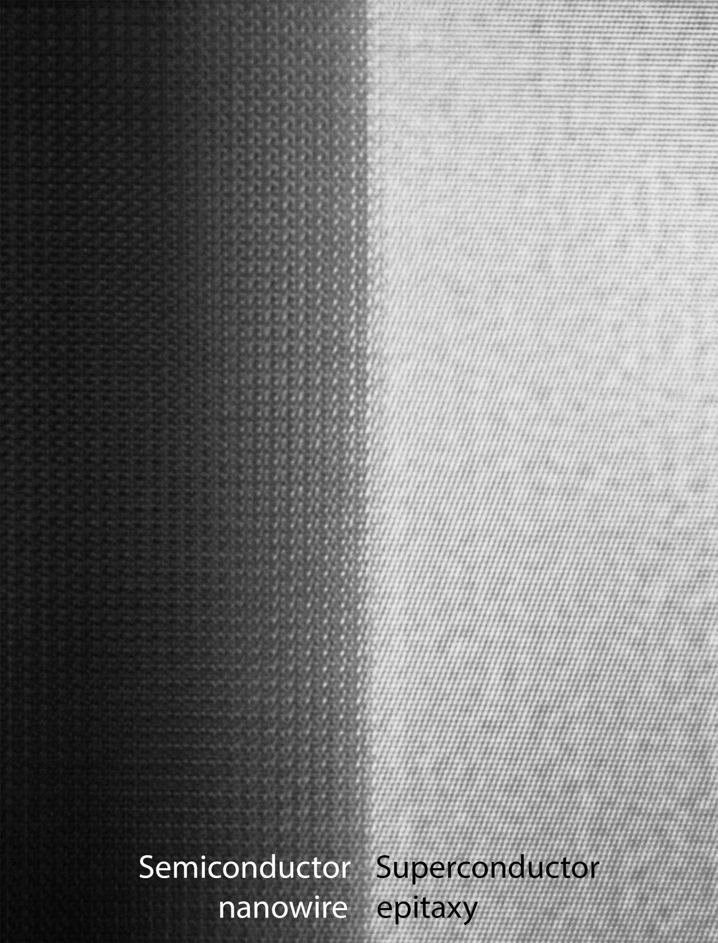 Interface