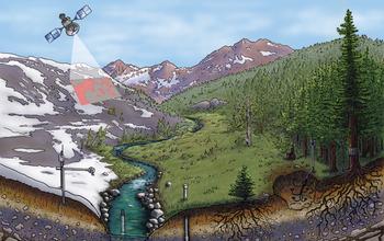 Scientists at NSF's CZOs