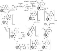 Scheme 2