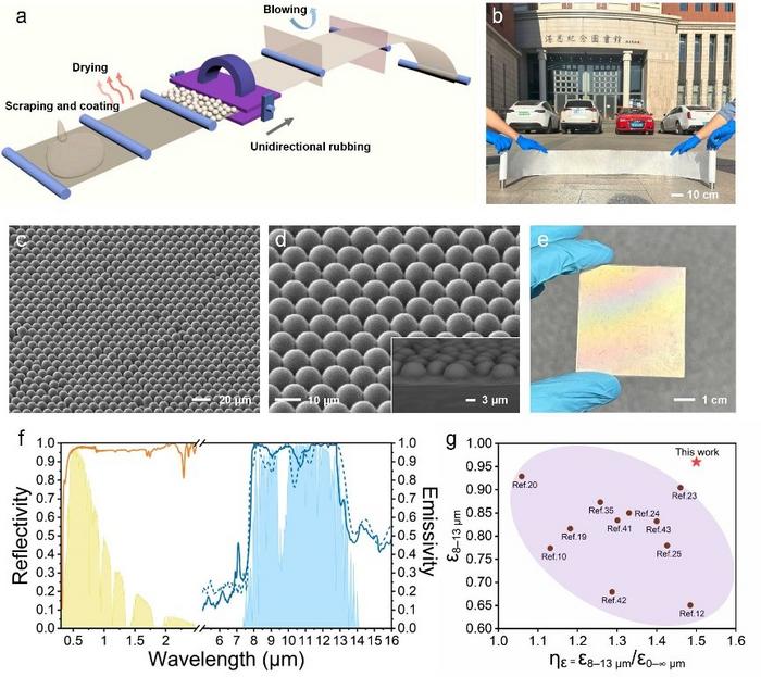 Manufacturing process and characteristics of the M-PCM ultrathin film
