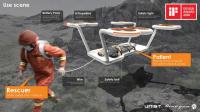 911$ Rescue Drone
