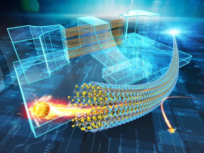 Illustration of 1nm nanotubes