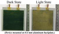 Thin Film