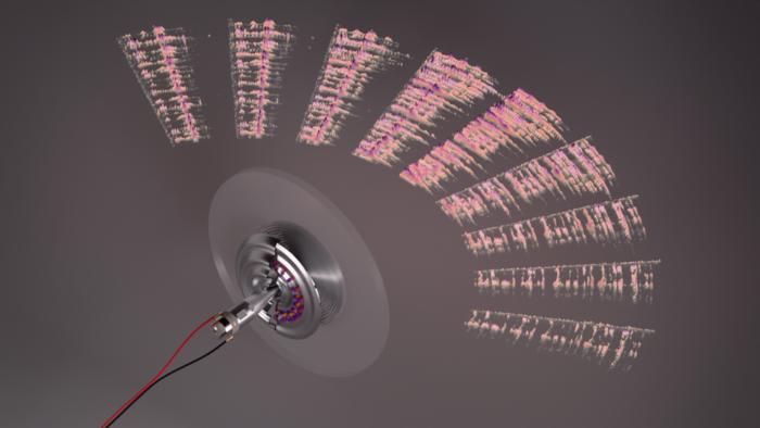 Schematic of the ultrasonic transducer developed by the research team, integrating two types of metamaterials, together with the directional characteristics of transmitted voice signals.