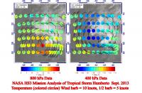 Dropsonde Data from Lower and Higher Levels within Tropical Storm Humberto