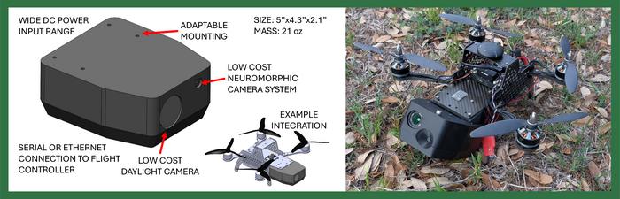 Hierax Counter-UAS