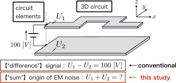Schematic Diagram