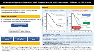 Heterogeneous progression toward β-cell depletion and the predictors for type 1 diabetes: the TIDE-J study