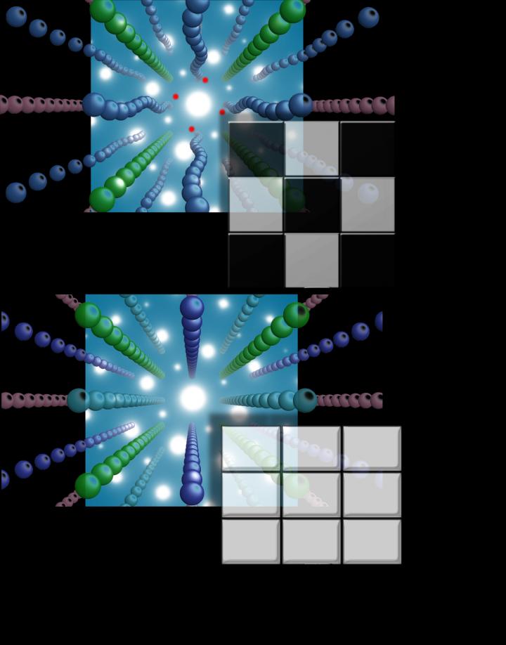 Signs of Broken Symmetry
