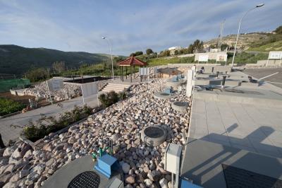 Wastewater Treatment in Fuheis, Jordan