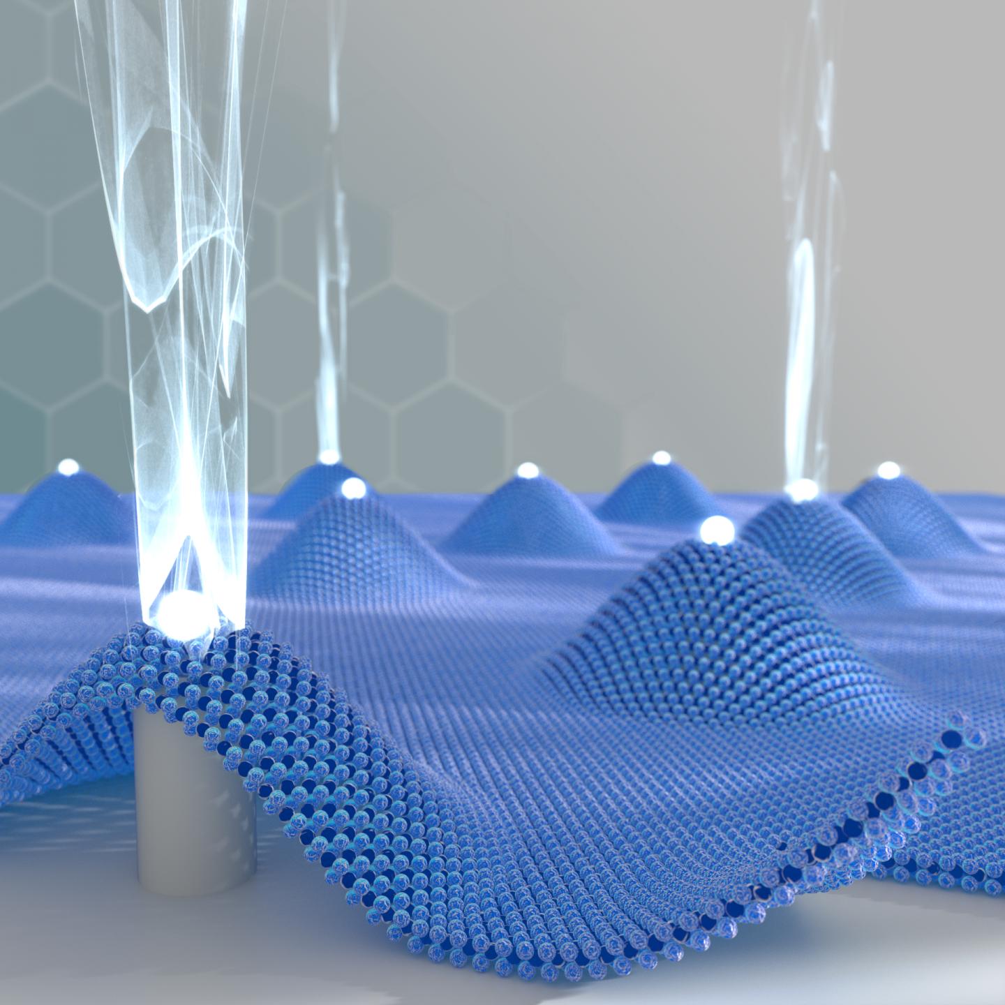 Quantum Light