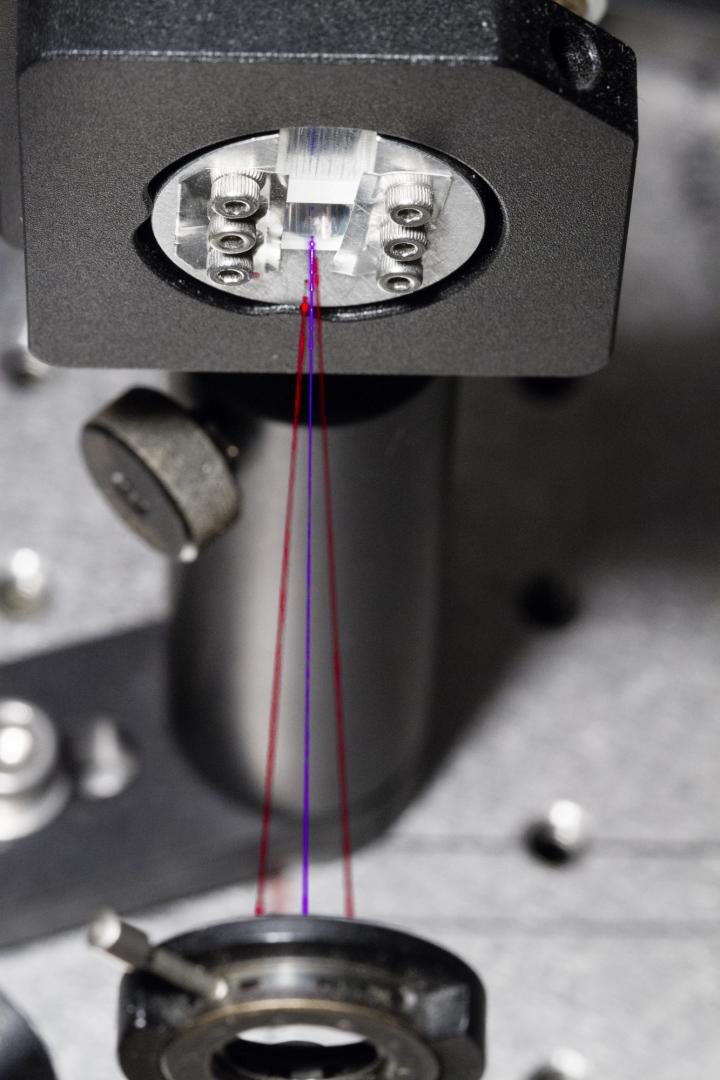 Quantum Weirdness