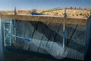Carbon sequestration for arid regions overcomes water constraints