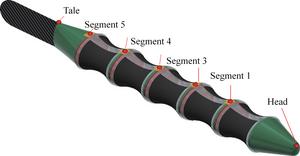 An eel-like robot based on a dielectric elastomer