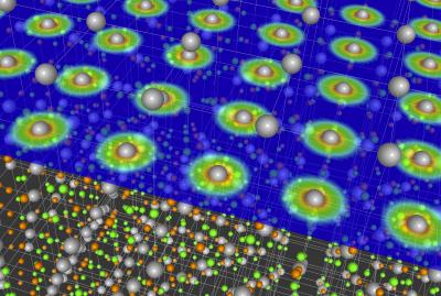 Broken Symmetry in Fermion Exposed (1 of 2)