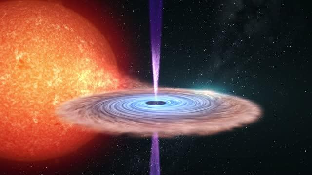 Animation of Astrophysical Jets