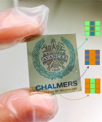 RGB Pixels Reproducing Color Images (2 of 2)