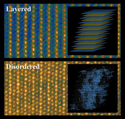 A New Route for Lithium Battery Electrodes?