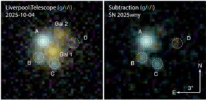 Liverpool Telescope images from 2025 October 4 (left panel), and the four lensed images of SN 2025wny (right panel) after subtracting out the lens and host galaxy light from archival images.