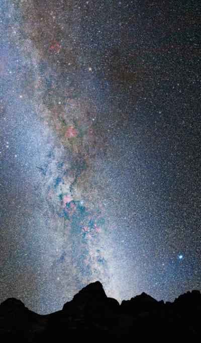 Planets Abound
