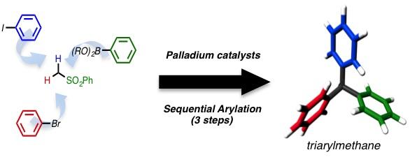 Synthesis of Triarylmethanes
