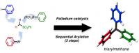 Synthesis of Triarylmethanes