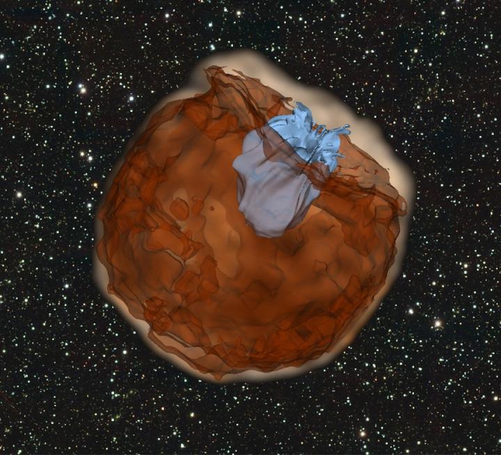 An Illustration of a Supernova-Star Explosion