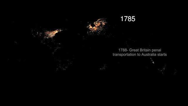 500 Years of Western Migration
