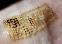 Skin-Mounted Electronics