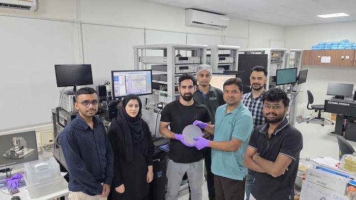 Research team