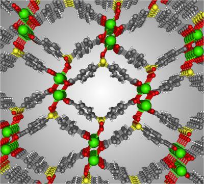 Metal-Organic Framework