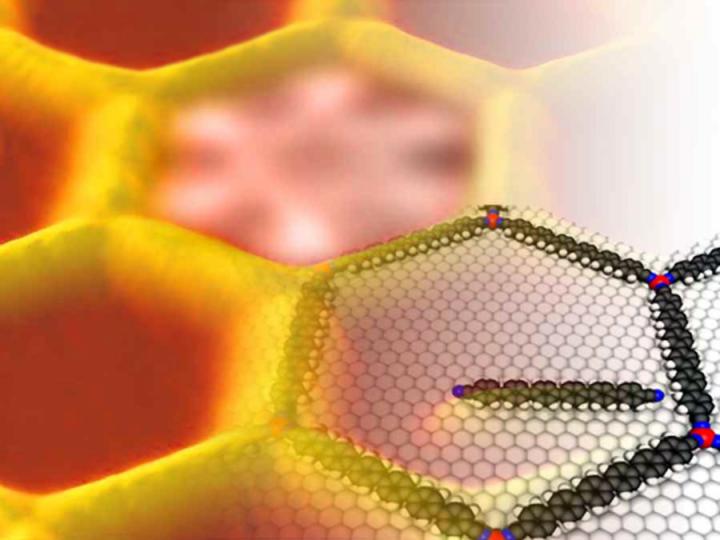 Single Molecule Thermodynamics