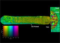 Crystallographic Polarization-Classification Imaging