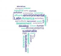 Figure 1: Word Cloud
