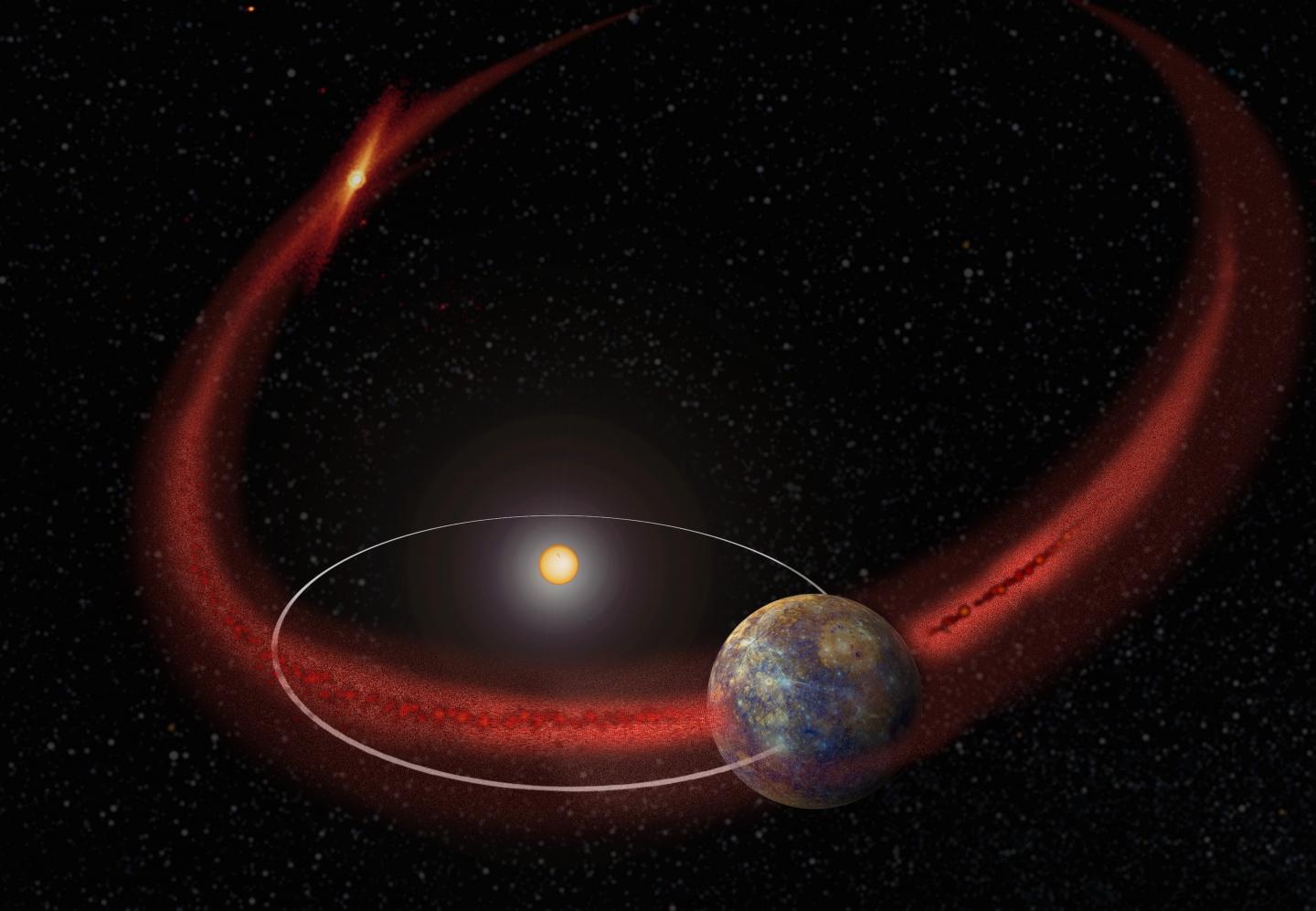 Mercury Appears to Undergo a Recurring Meteoroid Shower