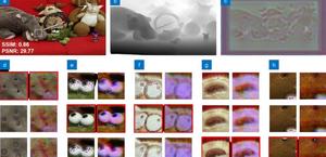 Holographic display of 3D scenes from IncepHoloRGB