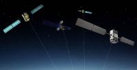 Galileo Satellites (2 of 2)