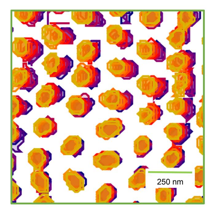 Motion and interaction of antiferromagnetic skyrmions