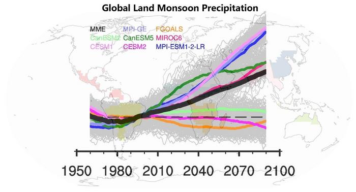 Global land monsoon precipitation projection