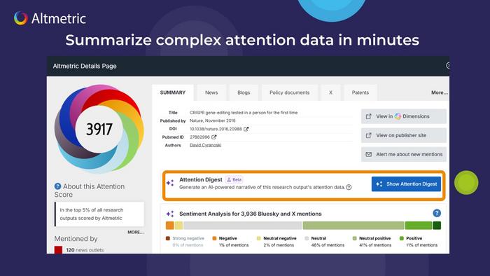 Altmetric Attention Digest
