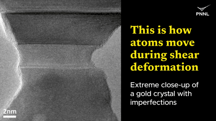 How atoms move during shear deformtation